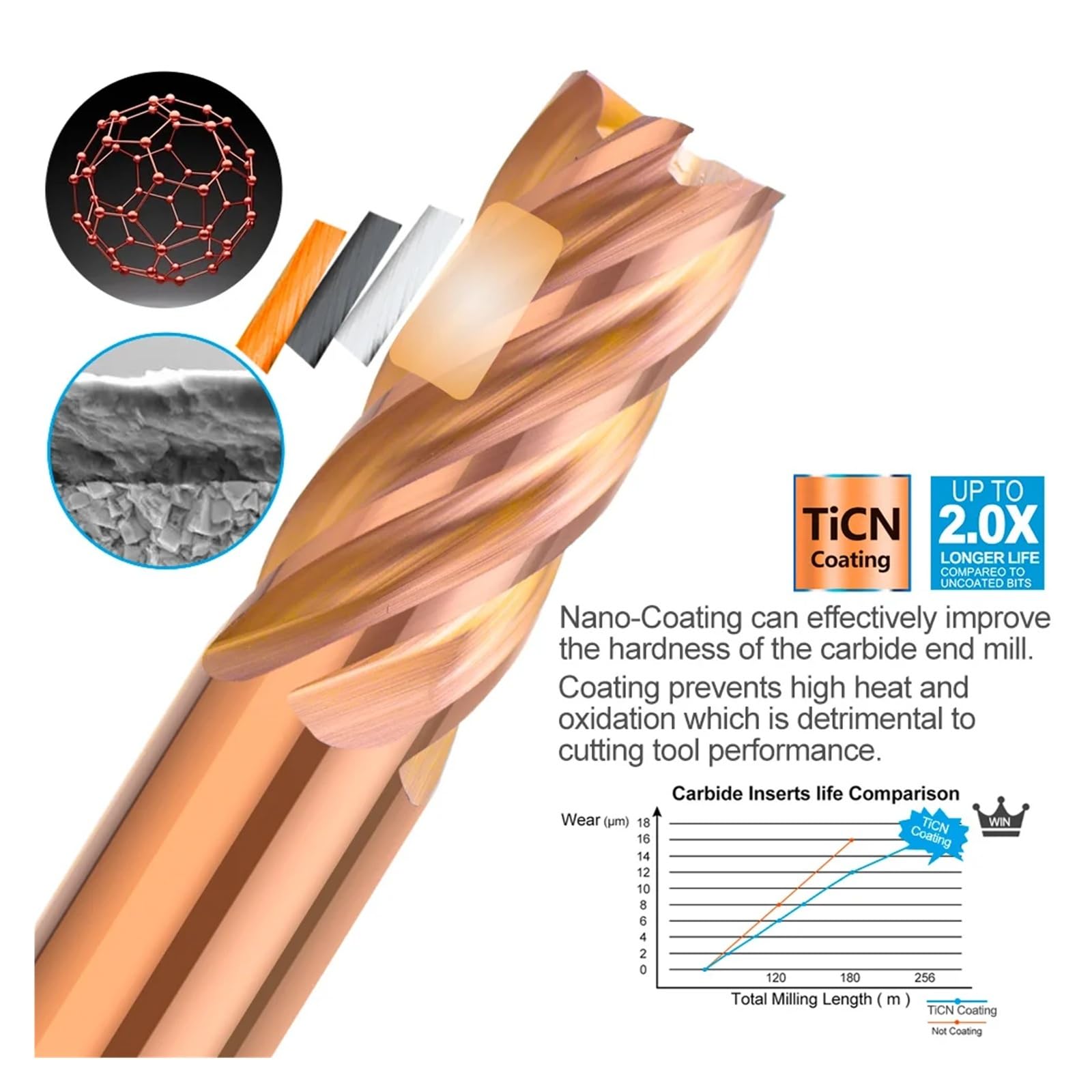 Fresa CNC 6 Flauti Fresa in metallo duro HRC 55 TiCN Rivestito CNC Router Bit Utensile for fresatura a spirale 4-16mm(10x25x75L)