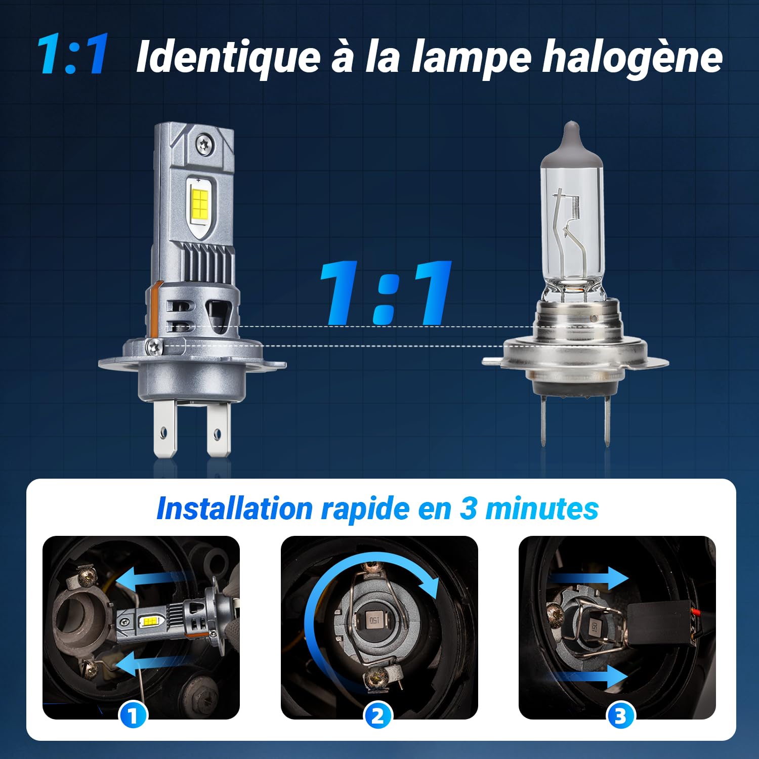 FUPE H7 LED 36000LM, 100W, 6500K Lumière Blanche