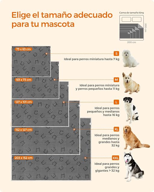 Foto 8 de 8 de Feandrea Manta Impermeable para Perros, Vellón y Franela, para Perros Minialtura, Gatos, 73 x 63 cm, S
