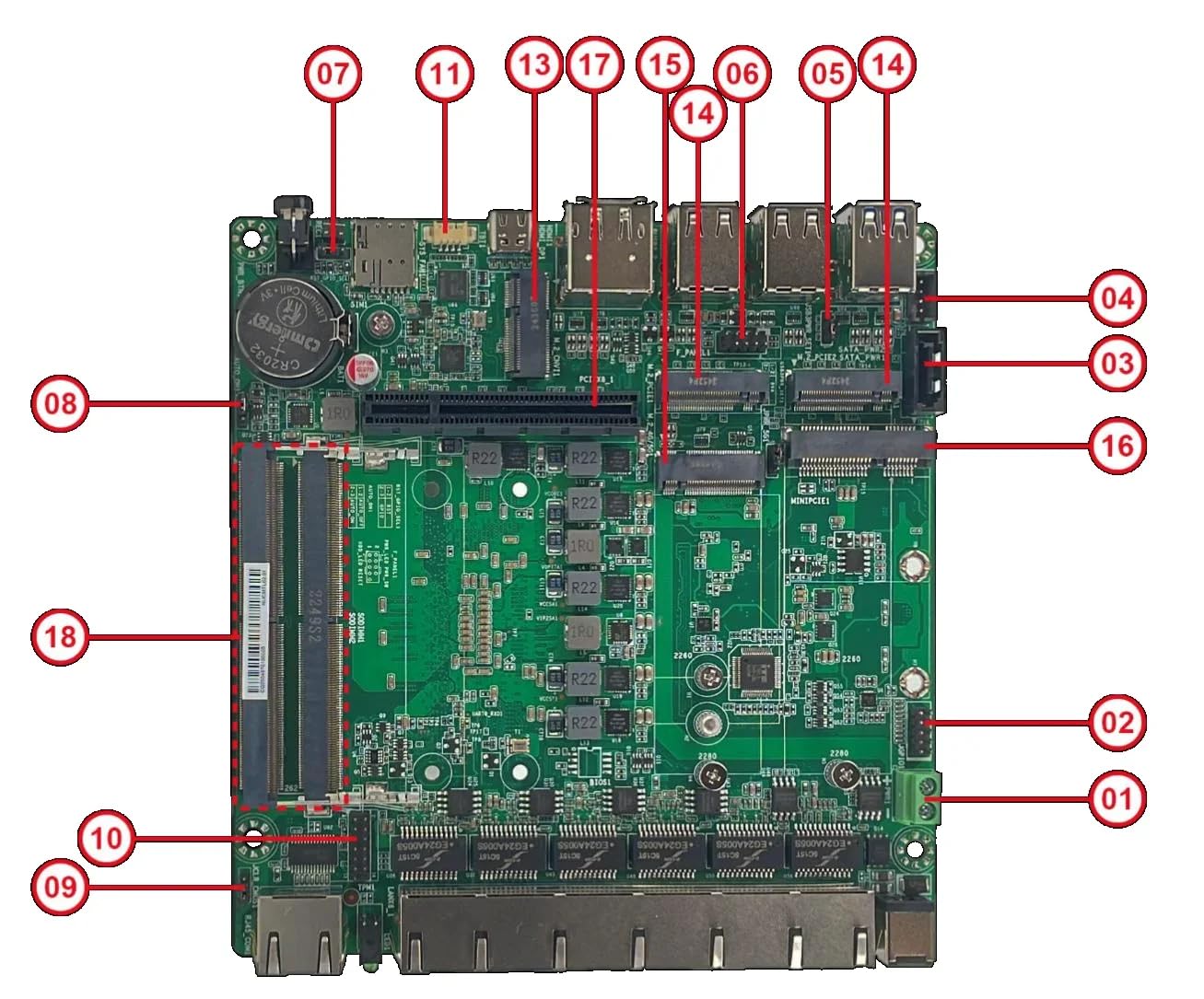 Ultra 9 185H Firewall Mini-PC 4X 2X 10G SFP 6 * 2,5G LAN vPro Thunderbolt 4 2xNVMe Home Lab Server