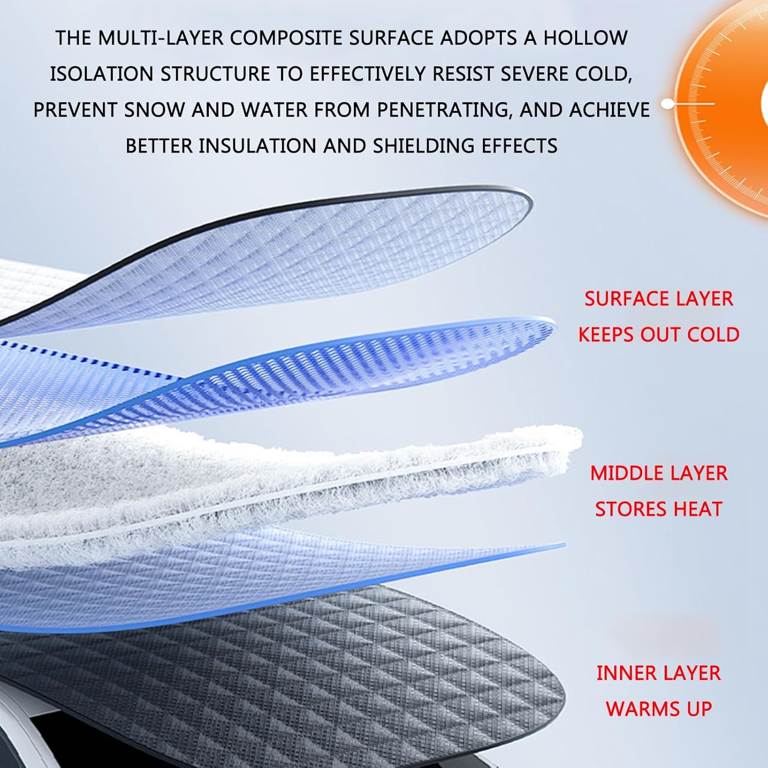 Automotive Windshield Snow Covers for Mazda RX-8 RX 8 RX8 2003-2007 2008 2009, Anti-Freezing and Frostproof Rainproof Essential Car Top Half Cover,B