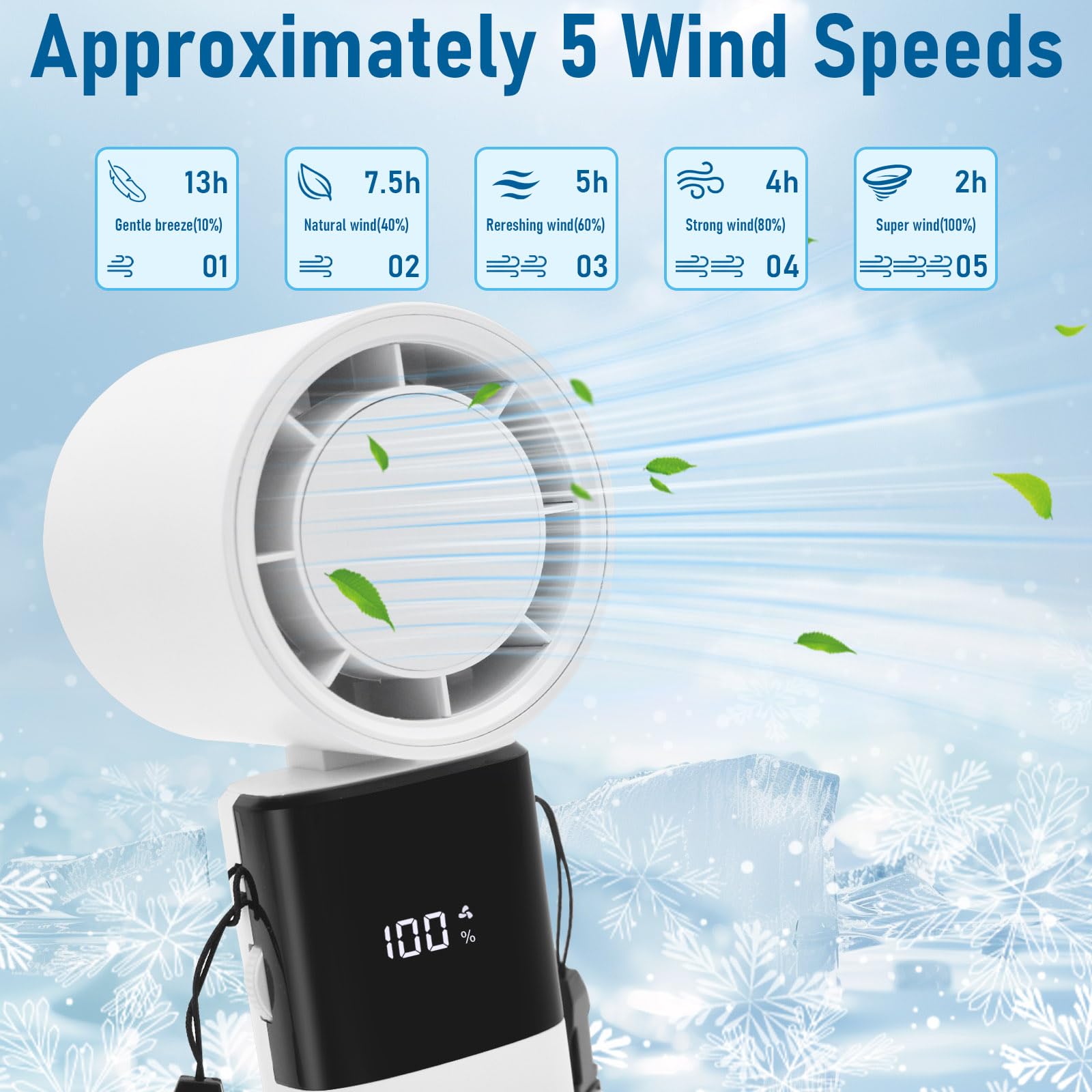 Ventilatore portatile turbo portatile con display digitale, velocità regolabile (1-100), mini ventilatore, ventilatore USB pieghevole a 90°, batteria ricaricabile da 4000 mAh, per esterni
