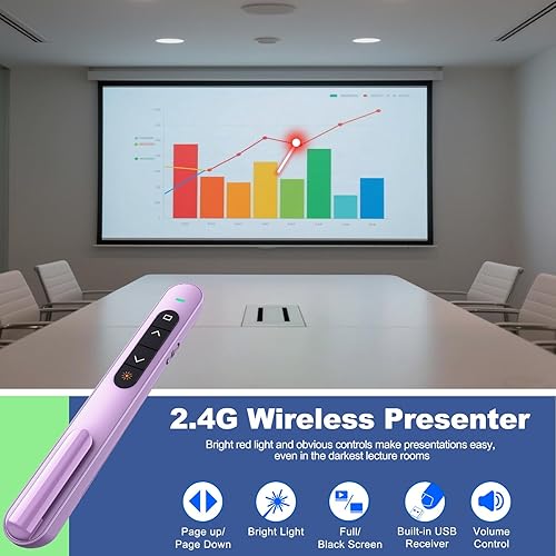 Vista 2 de QUI Clicker de Presentación para PowerPoint, RF 2.4GHz USB Presentador Inalámbrico con Control de Volumen, Clicker de PowerPoint Avanzador