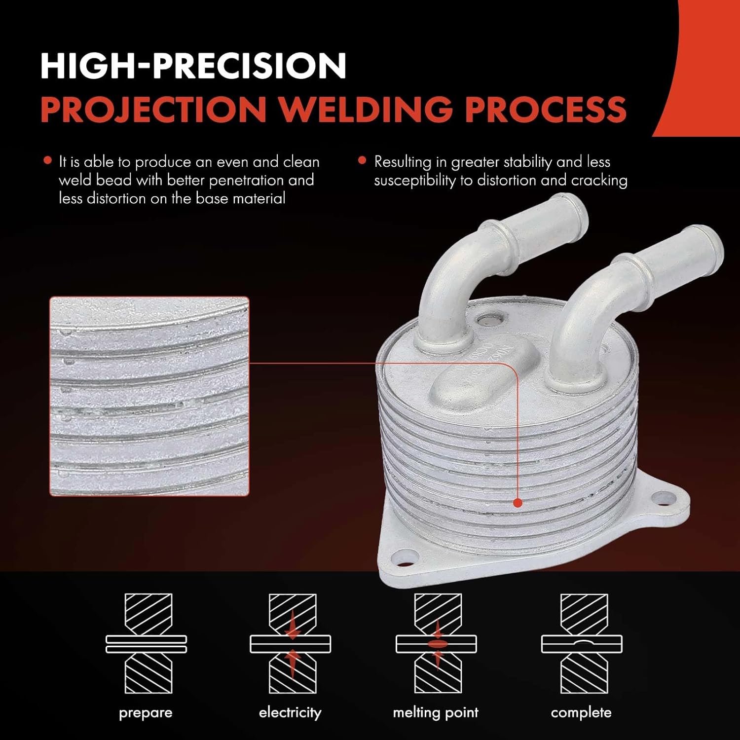 A-Premium Transmission Oil Cooler Compatible with BMW X1 2009-2023, X2 2017-2023 & Mini Countryman 2016-2017, Clubman 2014-2017