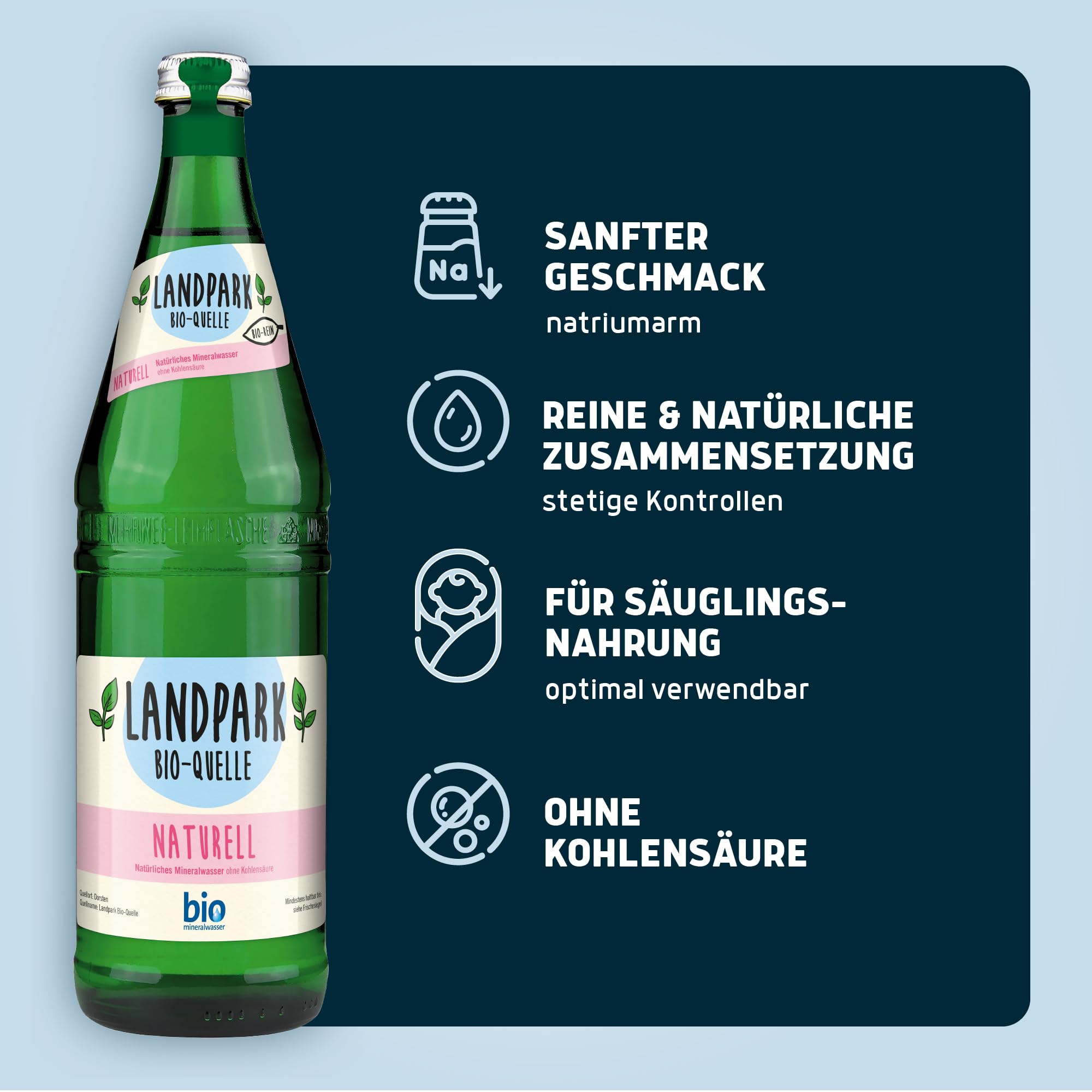 Landpark Bio-Mineralwasser Naturell, 18 x 0,75 l in Glasflaschen- ohne Kohlensäure - Reich an wichtigen Nährstoffen wie Calcium und Magnesium