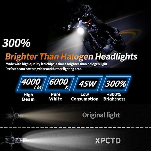 Miniatura 2 de Faro delantero de luz LED de 7 pulgadas para motocicleta, con soporte para montaje, para motos de ciudad y carretera King Ultra Classic Electra