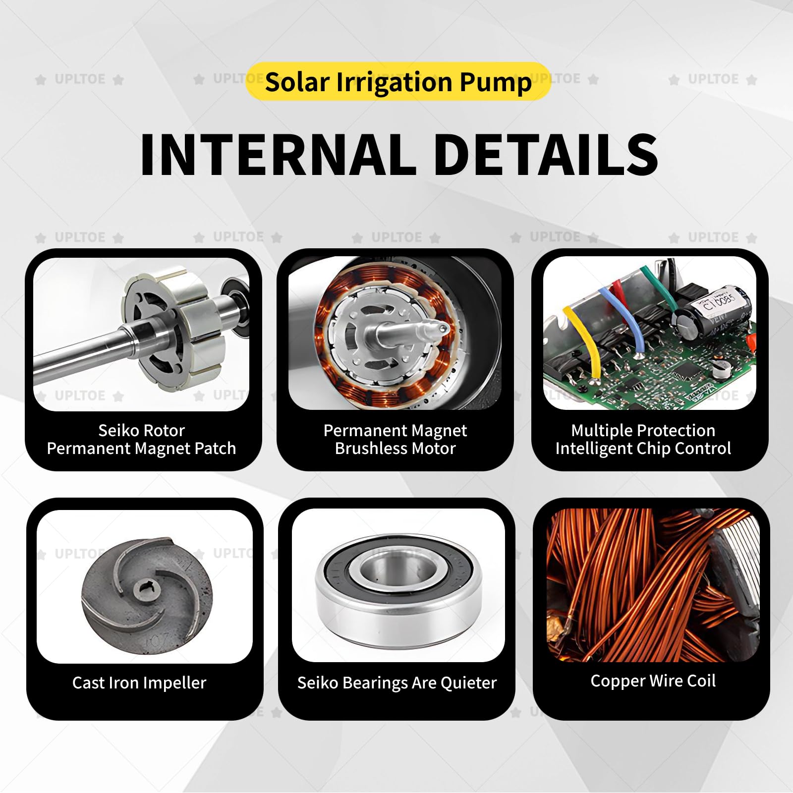 Pompa Acqua Solare DC, Pompa Irrigazione Solare in Acciaio Inox per Pozzo Profondo, Altezza Aspirazione 8 M (26 Ft), DC 48V 400W / 72V 750W / 72V 800W 400W/30M