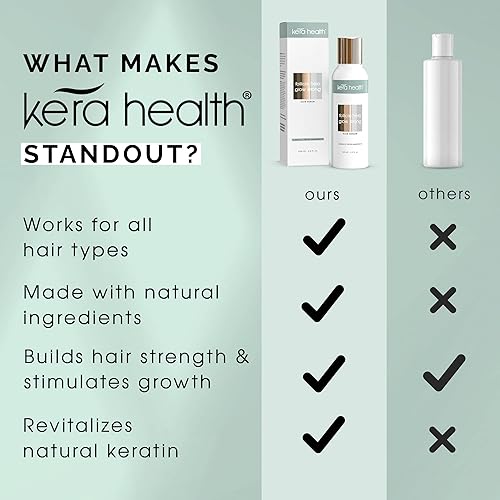 Miniatura 8 de Follicle Hero - Máscara de cabello y suero de crecimiento del cabello para cabello seco dañado tratamiento de queratina con Ker cisteína para el