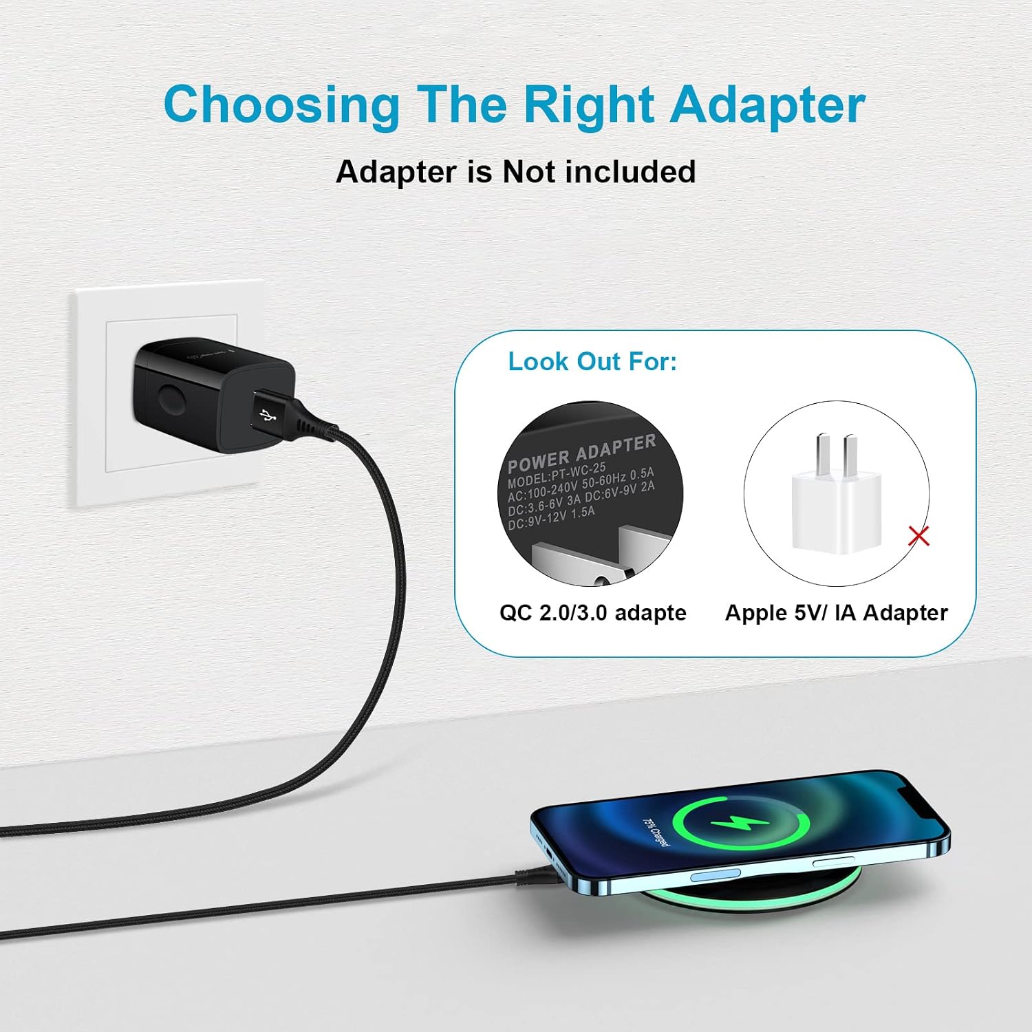 2Pack 15W Fast Wireless Charger Compatible Google Pixel 7 Pro, 7, 6, 6 Pro, 5, 4, 4 XL, 3, 3 XL, Pixel Buds, iPhone 14 13 12 11 Mini Pro Max, X XR XS Max 8, Samsung S23 S22 S21 S20, Charging Pad