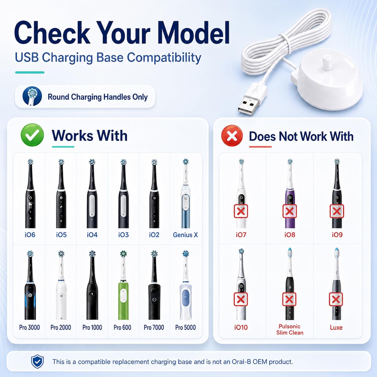 Replacement Charger for Oral B Electric Toothbrush, USB Charging Base with Cord Compatible with Oral-B Braun IO Series 3 4 5 6, 3757, IPX7 Waterproof Inductive Charger Stand for Travel, Hygiene White