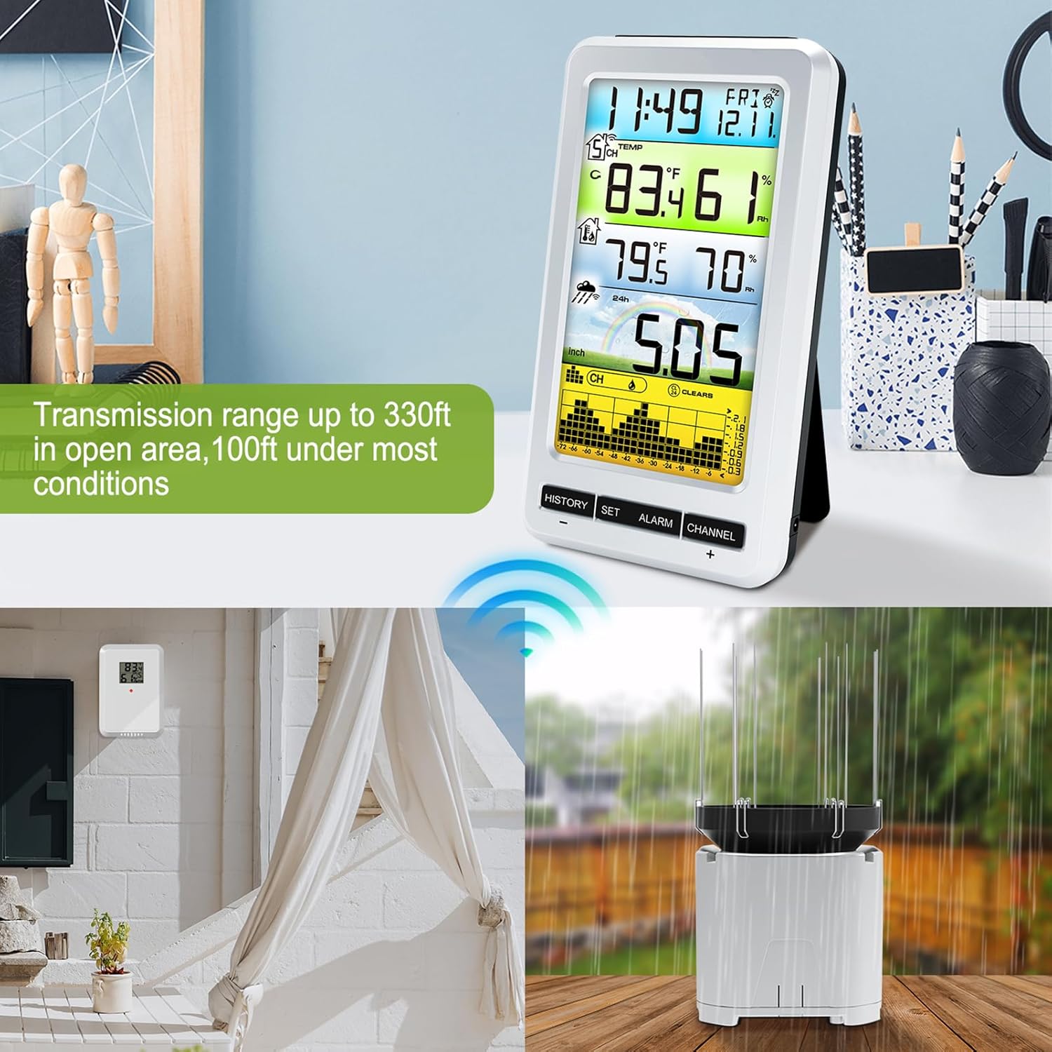 Urageuxy Rain Gauge Wireless Indoor Outdoor Thermometer with Color Display Screen, Rain Gauges for Yard with Rainfall History, Alerts, Humidity, Detachable Metal Bird Spikes