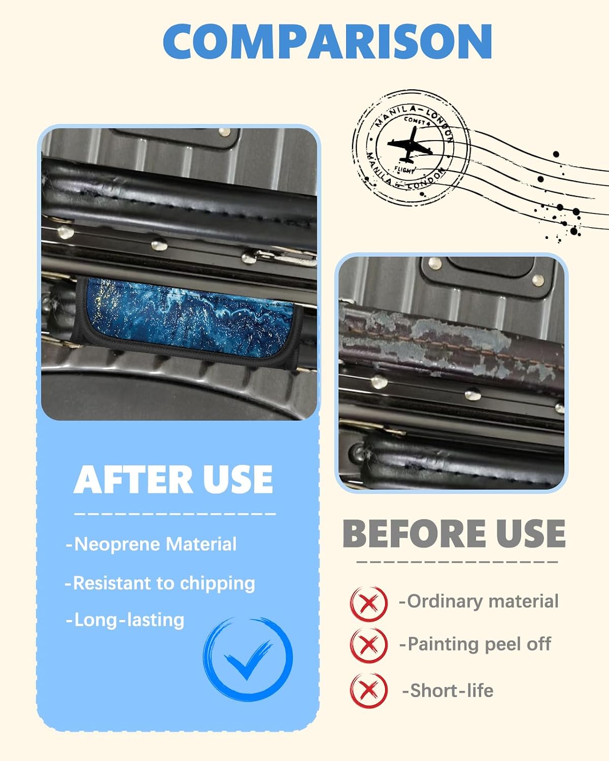 Slohif Luggage Handle Wrap 5Pcs Suitcase Identifier - Bag Strap Cover For Bogg Travel Accessories Easy Identification Bright Marker Sleeve Grips Comfort Neoprene Concealed Tag For Airport Wave