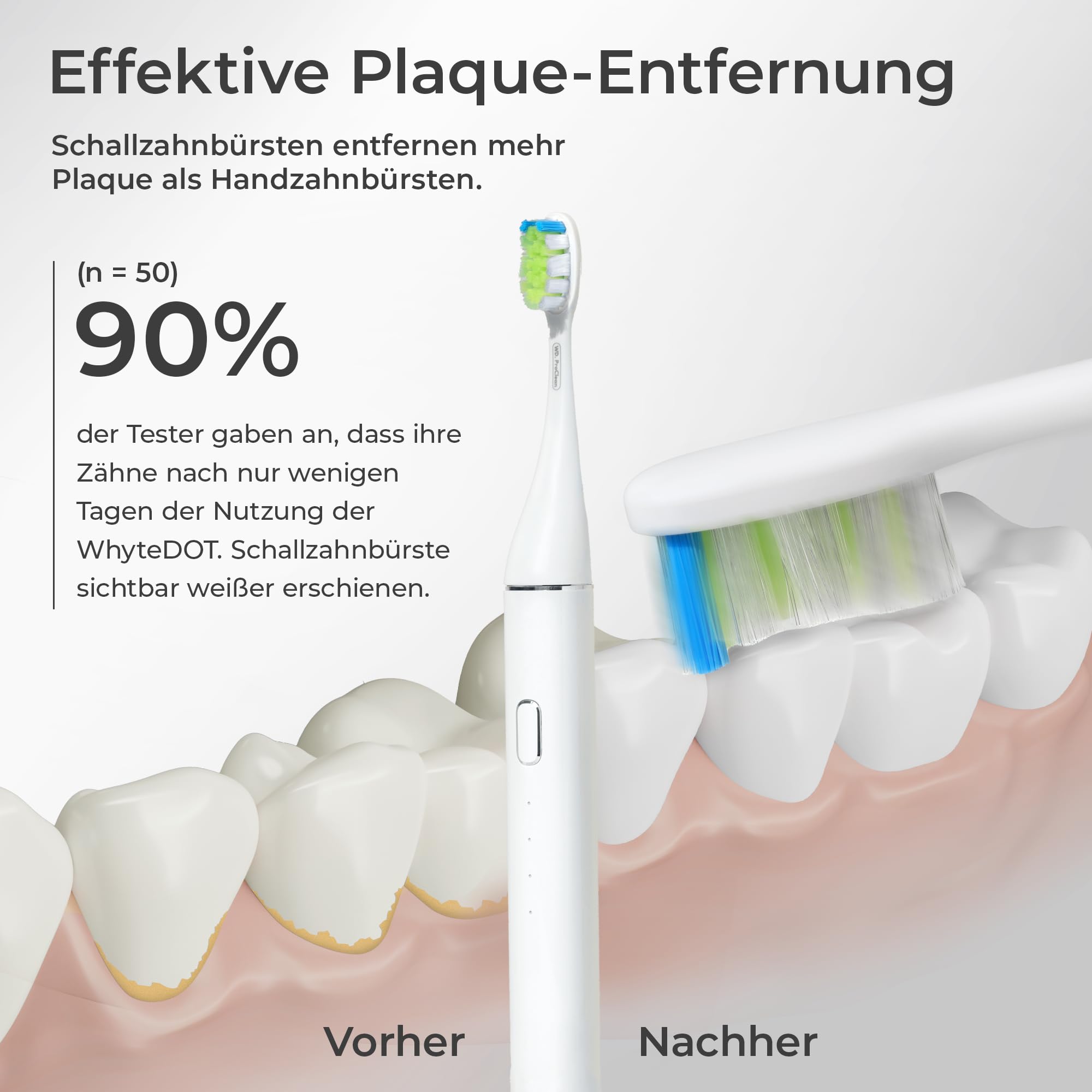 WhyteDOT® Doppel-Set, elektrische Zahnbürste – Schallzahnbürste, leise & sanft, 2 Bürstenköpfe: gründlich & sensitiv, 3 Modi, Timer & UV-Reiseetui – von Zahnärztin gegründet