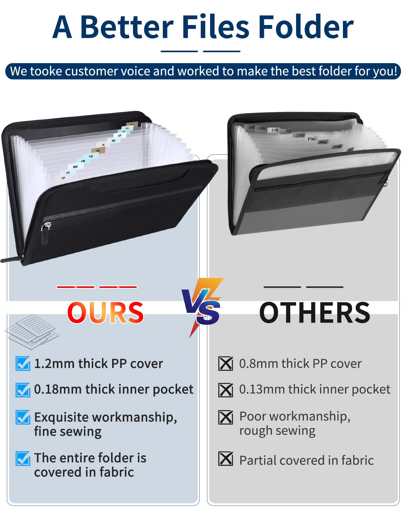 Sooez Heavy Duty Accordion File Organizer