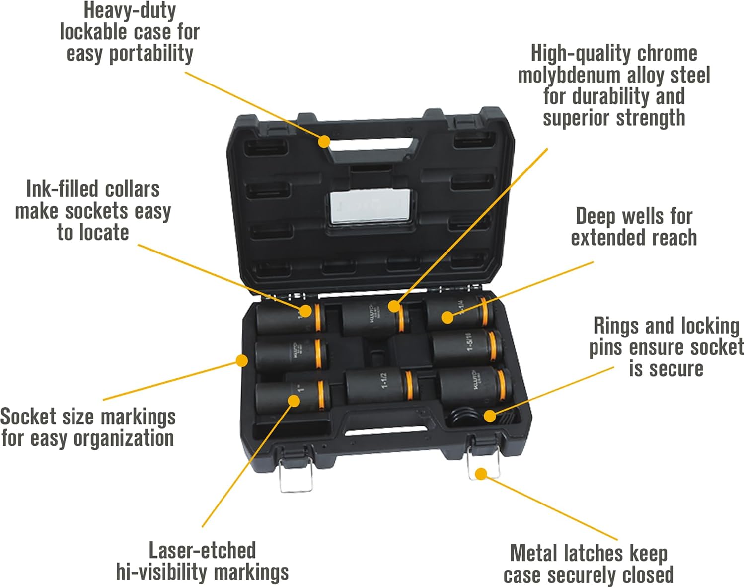 Klutch 3/4in.-Drive Deep Impact Socket Set, 8 Pcs., SAE, Chrome Molybdenum