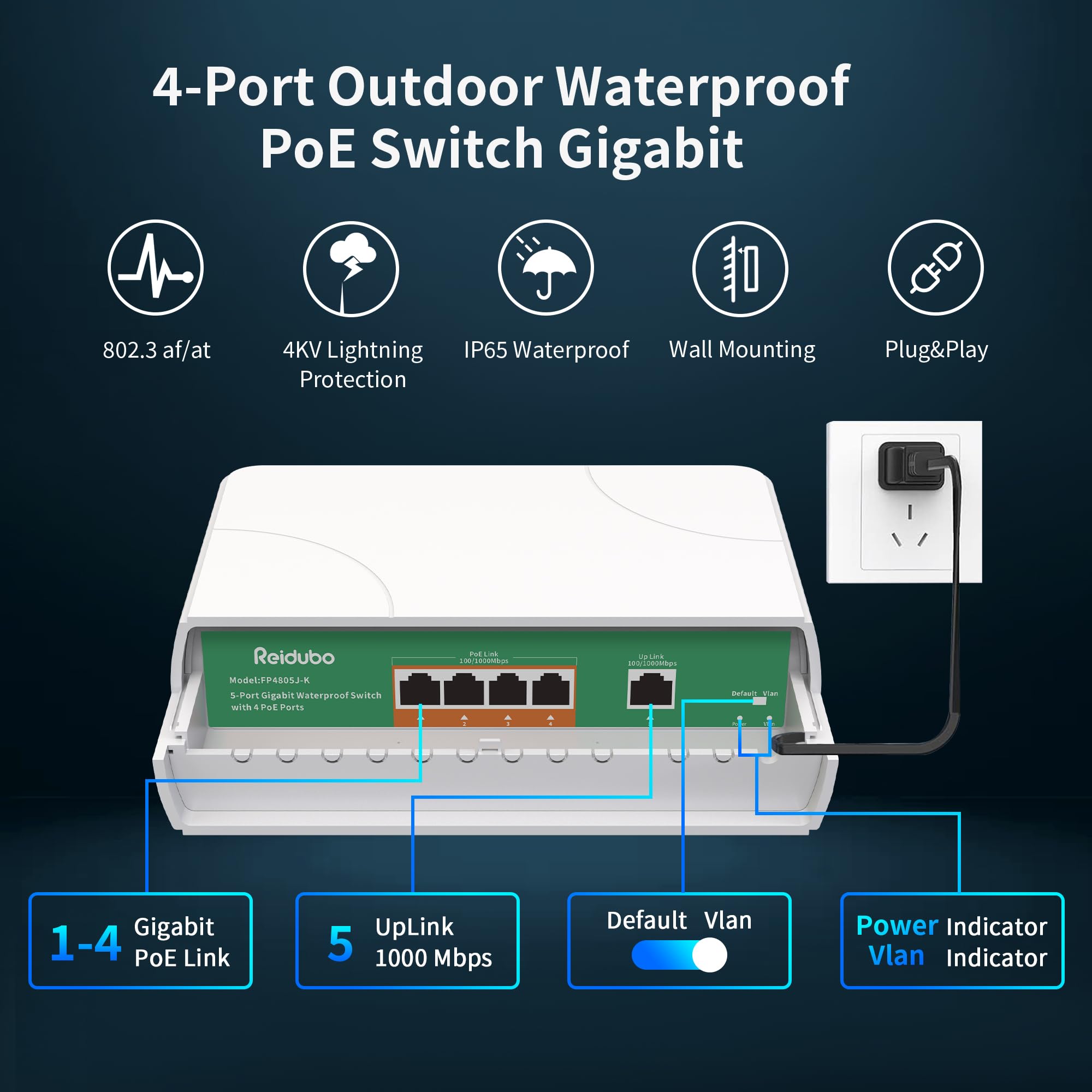 4 Port Gigabit PoE Switch Waterproof, 1000 Mbps 4 PoE+ Ports 75W, One Gigabit Uplink Port, IEEE802.3af/at Power Over Ethernet Unmanaged Outdoor Network Switch, Plug & Play (4 Ports Gigabit PoE)