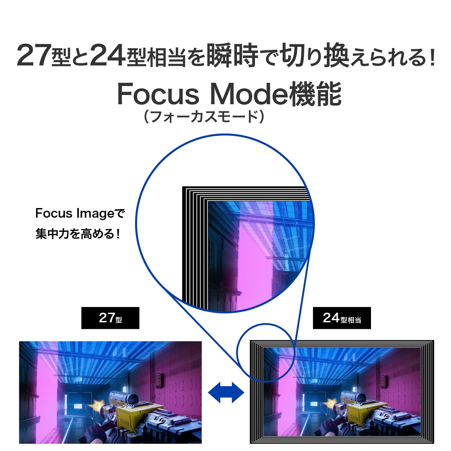 IODATA ゲーミングモニター 27インチ GigaCrysta S MiniLED 360Hz(FHD) 180Hz(4K) IPS方式 0.5ms FocusMode ClearAIM2 無輝点保証(量子ドット/DisplayHDR 1400/HDMI×2/DisplayPort/VESA/スピーカー/高さ調整/縦横回転/リモコン付/土日サポート/日本メーカー) EX-GDU271JLAQD - 3
