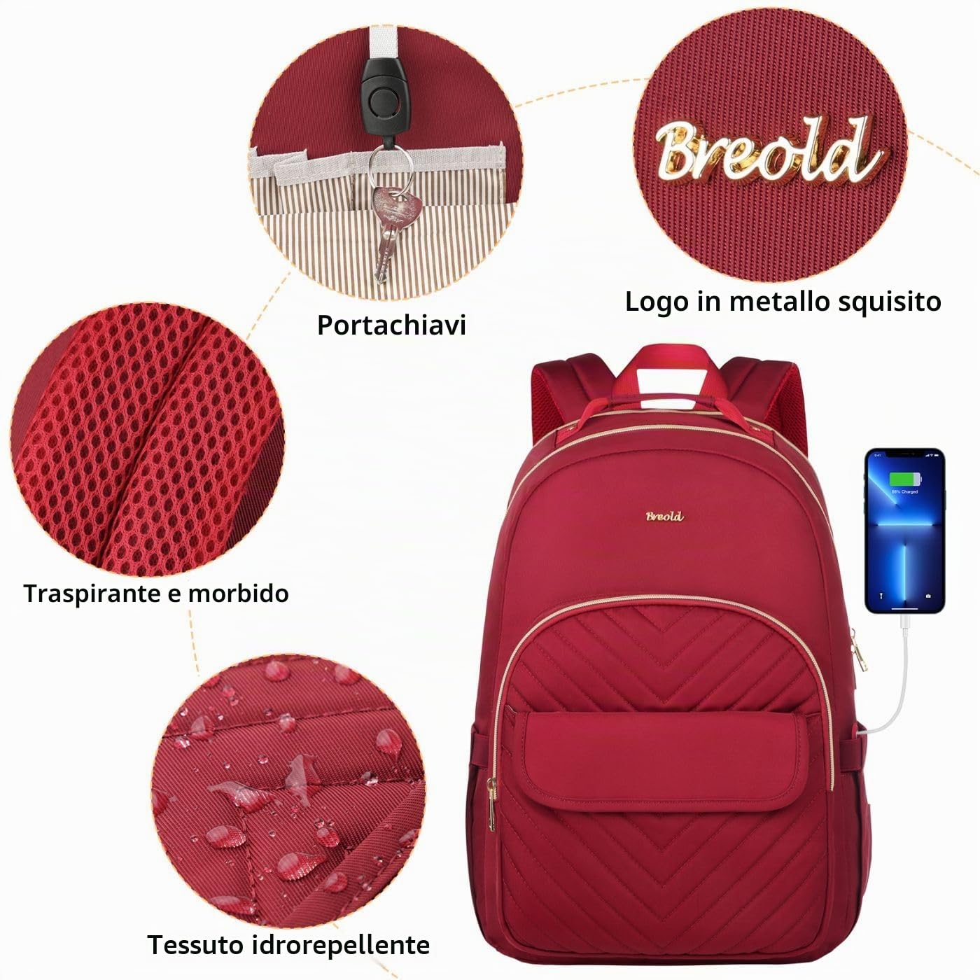 Zaino Scuola Ragazza Zaino Porta PC Donna per per Computer Portatile 17,3 Pollici,Zaino Scuola Superiore con Porta USB per università,Viaggi, Lavoro,Ufficio