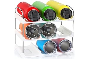 LANDNEOO Baby Bottle Storage Organizer for Countertop