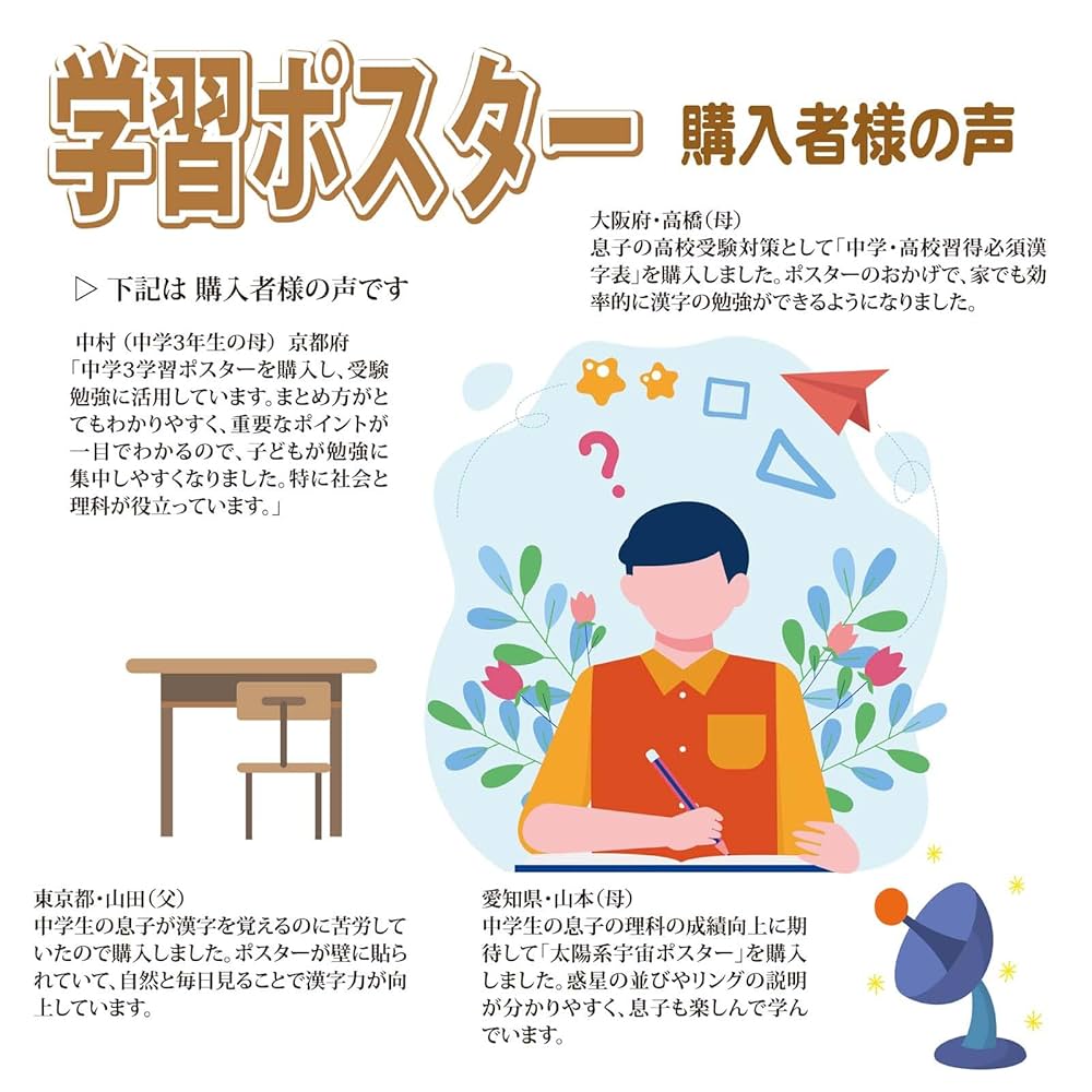 Amazon.co.jp: PROCEEDX漢字の検定合格3級対策 四字熟語 A2