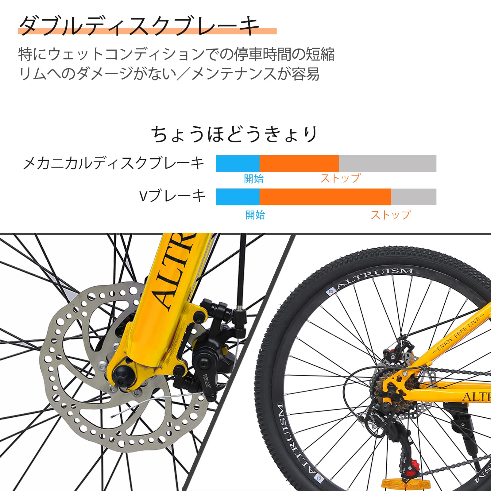Amazon | マウンテンバイク 26インチ 21速シマノギアボックス 前後サ 