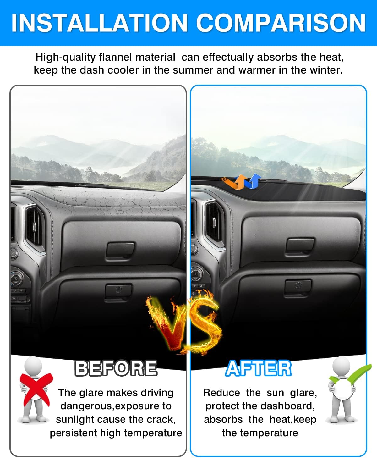 Autorder Dashboard Cover Mat for 2014-2018 Chevy Chevrolet Silverado/GMC Sierra 1500, 2015-2019 Silverado/GMC Sierra 2500HD 3500HD Accessories Dash Cover Flannel Sunshade Glare UV Rays Protector
