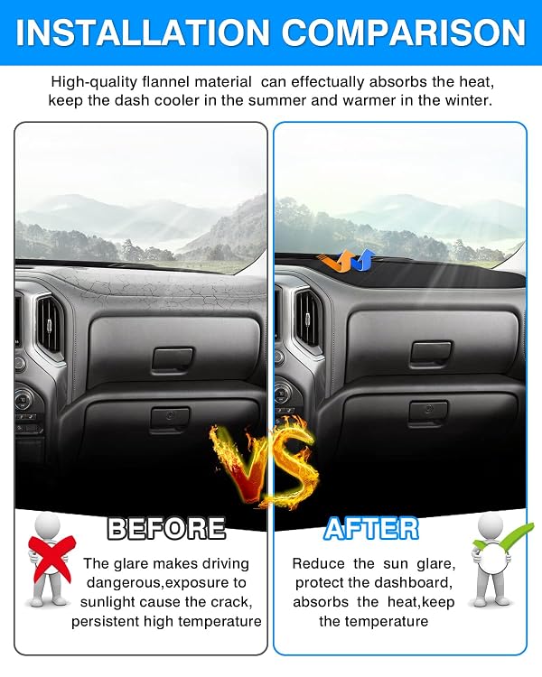 Autorder Dashboard Cover Mat for 2014-2018 Chevy Chevrolet Silverado/GMC Sierra 1500, 2015-2019 Silverado/GMC Sierra 2500HD 3500HD Accessories Dash Cover Flannel Sunshade Glare UV Rays Protector by Autorder - Used condition - Image 3