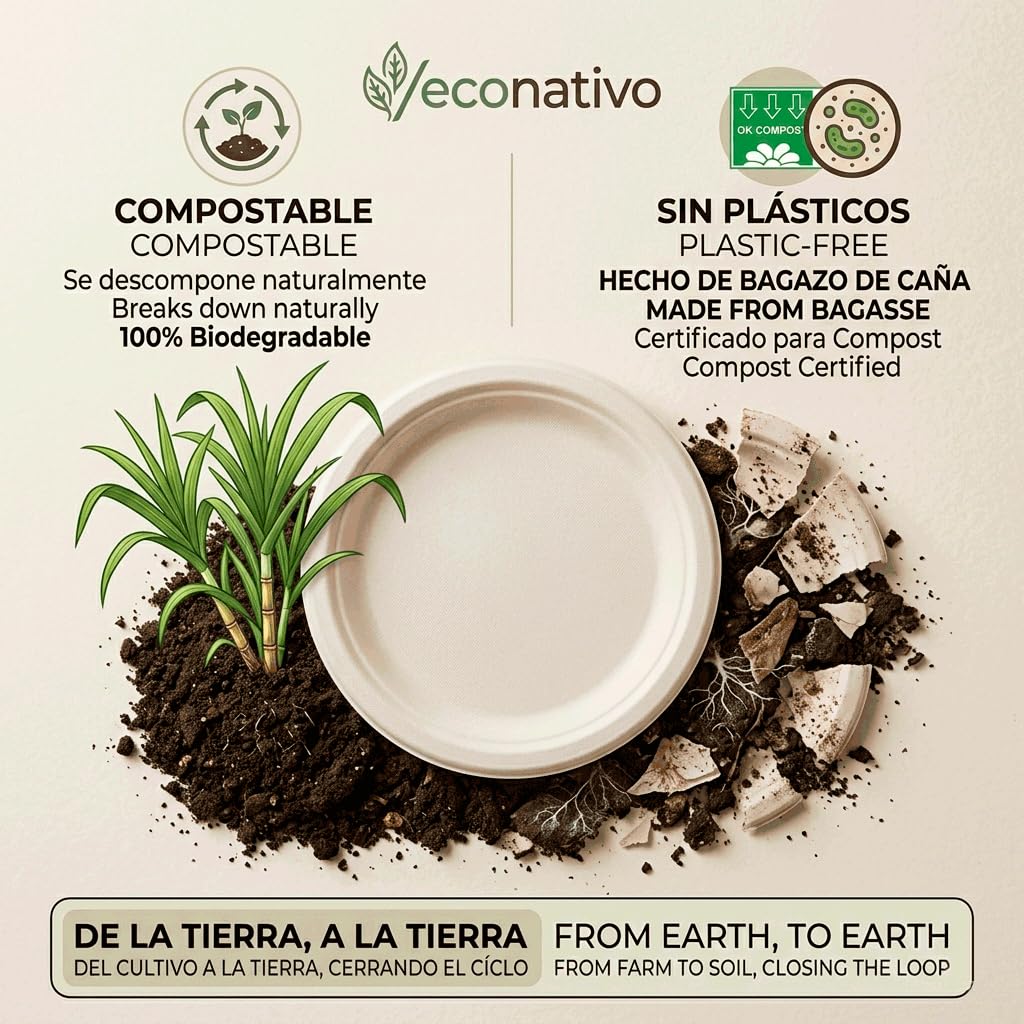 Econativo Platos 22,5 cm Desechables de Fibra de Caña de Azúcar - Pack 50 Unidades - Compostables, Resistentes y Ecológicos – Vajilla para Eventos, Catering y Uso Diario — view 3