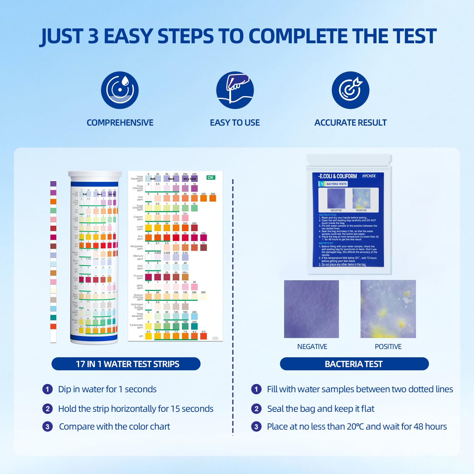 Water Test Kit - 21-in-1 Drinking Water Analysis -5