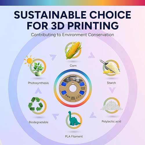 Vista 142 de OVERTURE Filamento de ácido poliláctico de seda, 1/16 de pulgada, acabado bicolor, suave y brillante, carrete 2.2 libras, para joyería de cosplay
