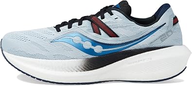 Saucony Men's Triumph 20 Running Shoe