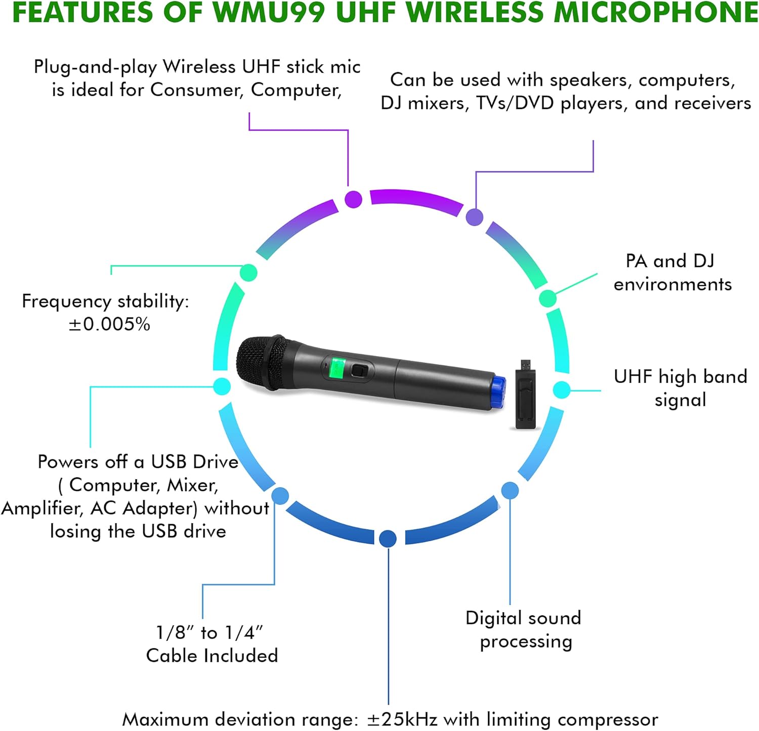 Diagram illustrating features of the Technical Pro WMU99 UHF Wireless Microphone