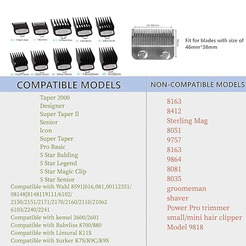 Miniatura 3 de Paquete de 3 protectores de corte de alta calidad compatibles con Wahl cortapelos con clip de metal, 3 longitudes de corte de 1 12 pulgadas, 12