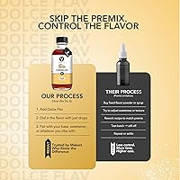 Vista 133 de Dolce Flav Cotton Candy Extract – Kosher, Sugar-Free, Concentrated Carnival-Style Flavoring for Baking, Frostings & Drinks, Includes Measured