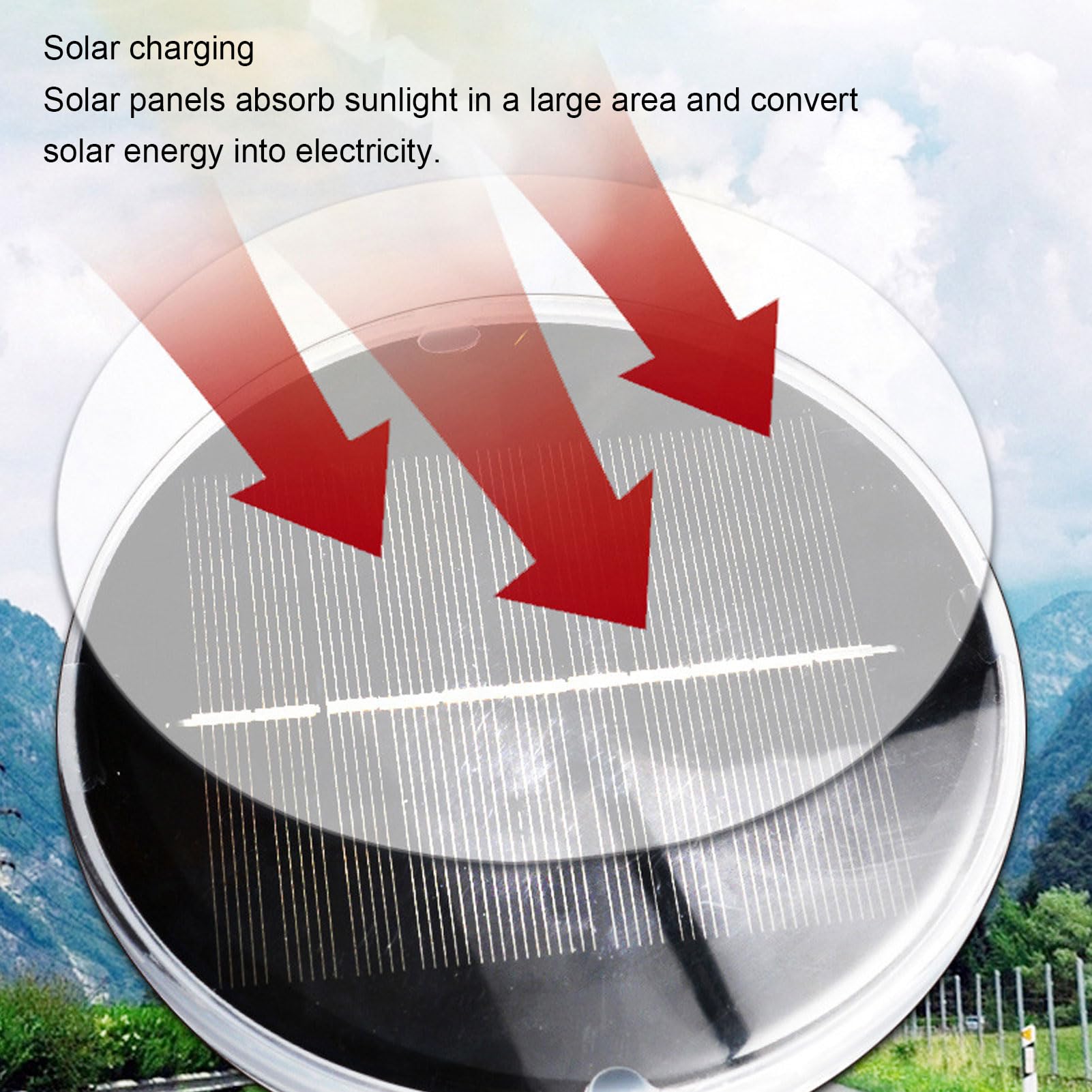 Luce di Avvertimento Stroboscopica Solare, Lampada LED Lampeggiante di Sicurezza Solare, Luce Intelligente Rossa Bianca Blu, per la Navigazione in Barca con Segnaletica di