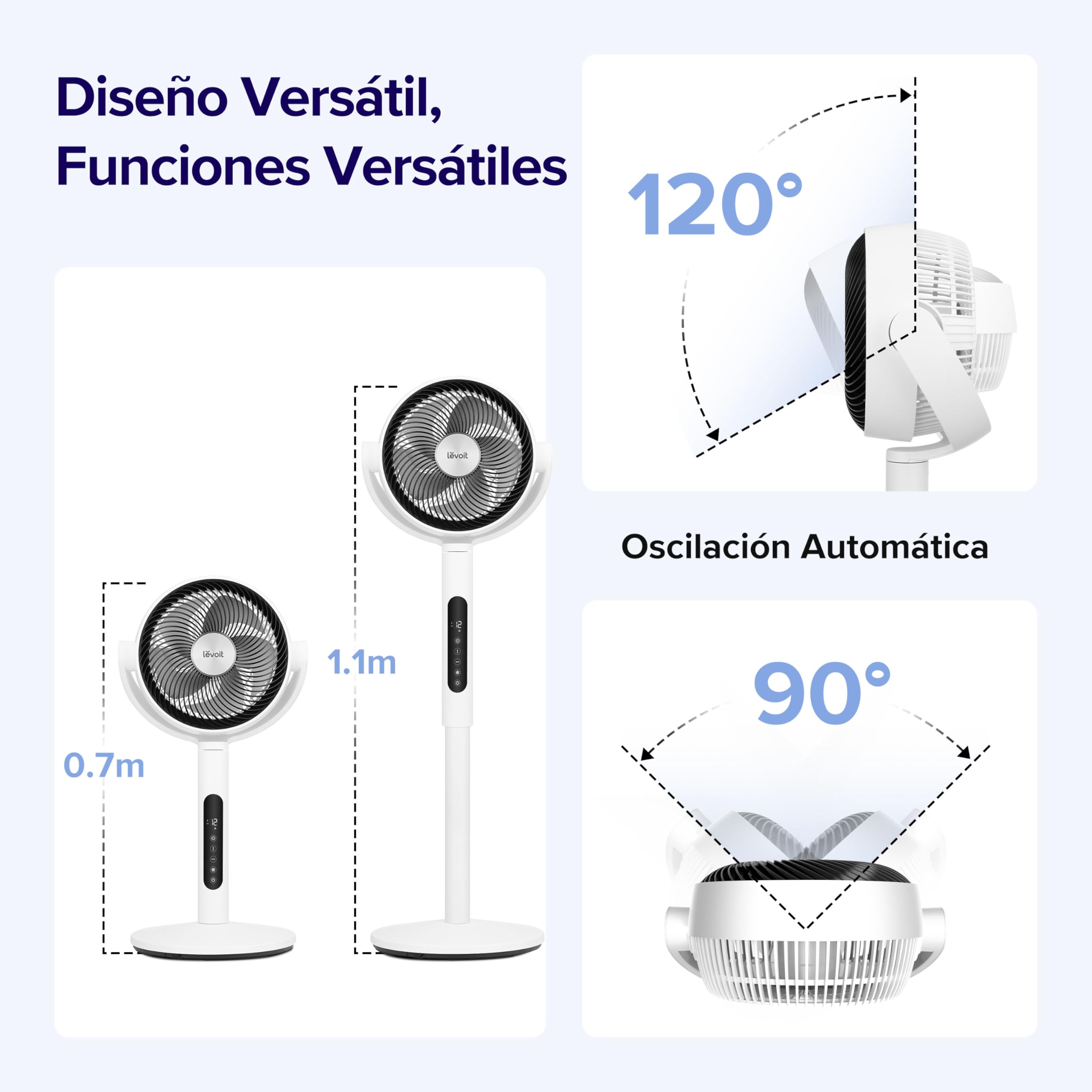 LEVOIT 20dB Ventilador de Pie Silencioso con Mando, Motor DC, 30W Circulador Ventilador Bajo Consumo, 4 Modo y 12 Velocidades a 2465m³/h, 30M de Viento, Temporizador 12h, Oscilación de 90°+120°