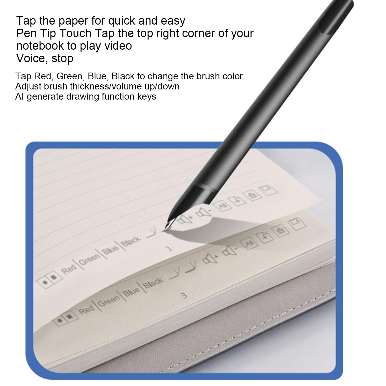 SIXRUN Quaderno Digitale Intelligente con Trascrizione Vocale AI, Sincronizzazione Scrittura in Tempo Reale, Generazione Disegni AI, Smart Pen, per Smartphone e IOS