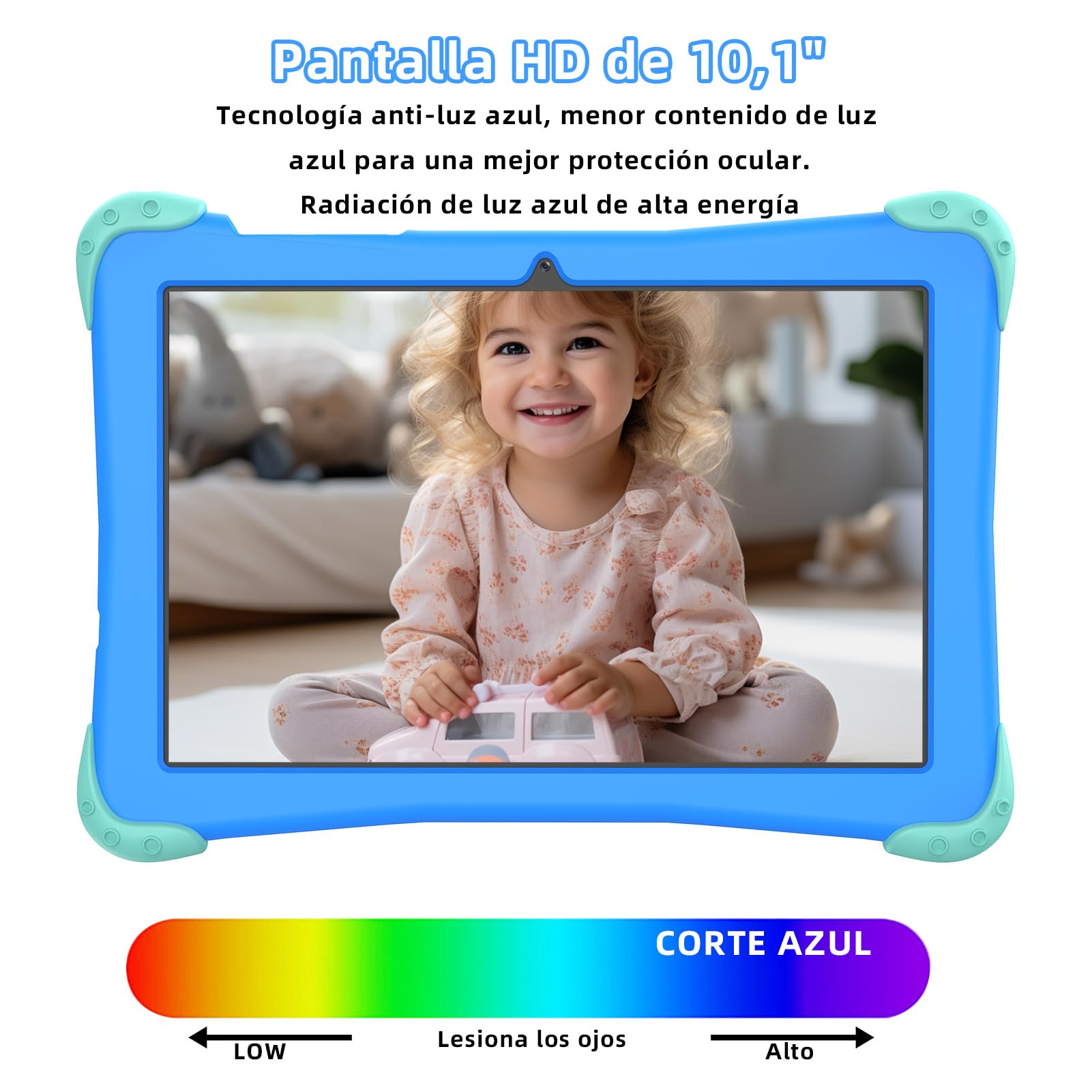 EagleSoar Tablet para Niños 10 Pulgadas, Android 14 Octa-Core, 10 GB RAM+64GB ROM, 1280 * 800 IPS, 6000mAh, Cámara Doble, Parental Controls, WiFi 6, Bluetooth, con EVA Caso (Azul)