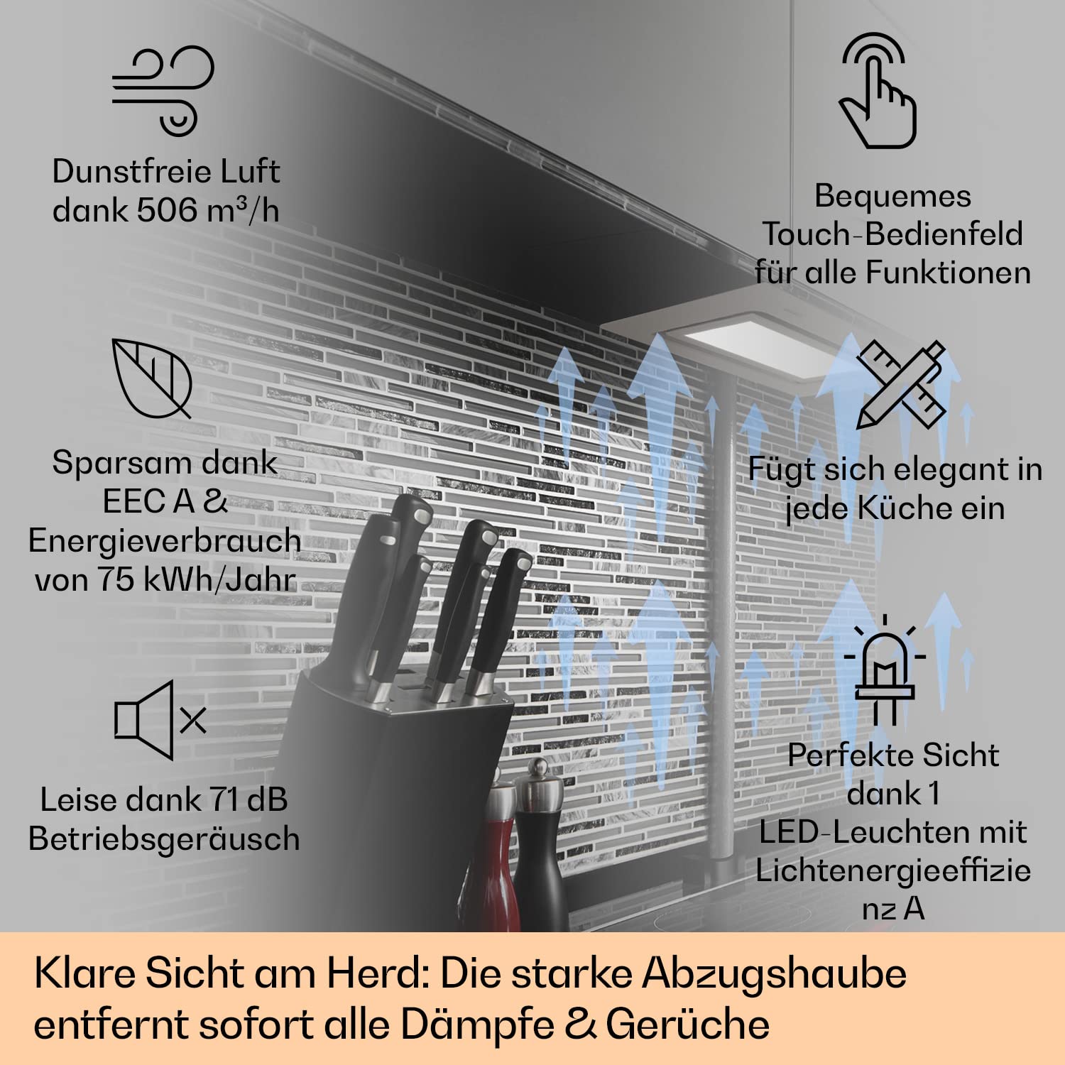 Klarstein Dunstabzugshaube Unterbau, Einbau-Dunstabzugshaube Flach mit Spülmaschinenfestem Aluminium-Fettfilter, 506m³/h Luftstrom, LEDs, Abzugshaube aus Stahl, Dunstabzugshaube ohne Abluftrohr
