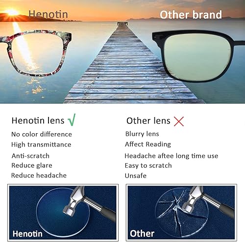 Miniatura 4 de Henotin Paquete de 4 lentes de lectura con bloqueo de luz azul para mujeres y hombres, lectores de computadora con bisagra de resorte, anteojos