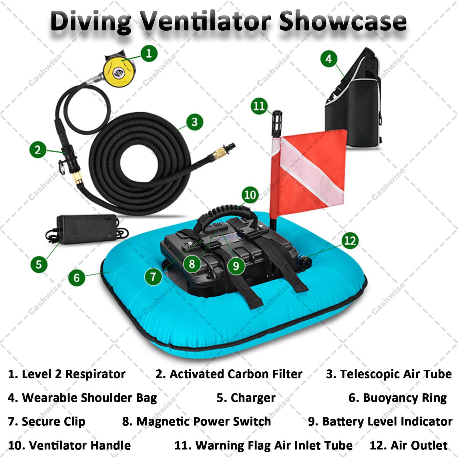 Ventilatore per Immersioni, bombola Subacquea, sistemas di respirazione Subacquea da 60-70 Minuti, Hookah Air Buddy, Dispositivo di respirazione polmonare Portatile da 52 l/min Red-1Battery