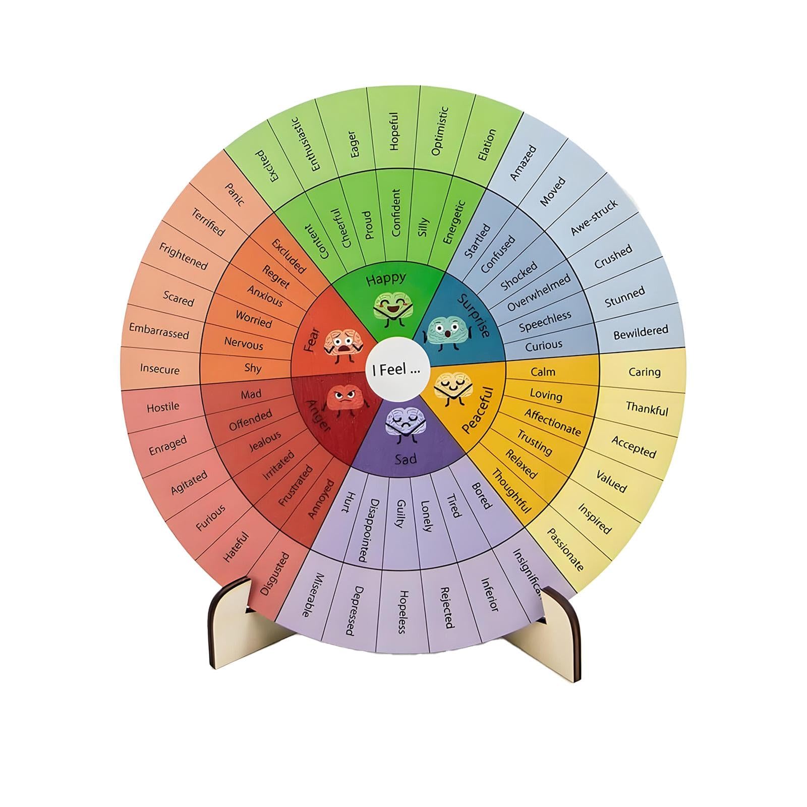 Ojiva® Feeling Wheel Round Wooden 6 inch for Bedroom Gift Professional | Features A Double Sided Emotion Wheel With , Soothing Colors To Help You Easily Identify And Manage Emotions, Ideal For Both-image-34