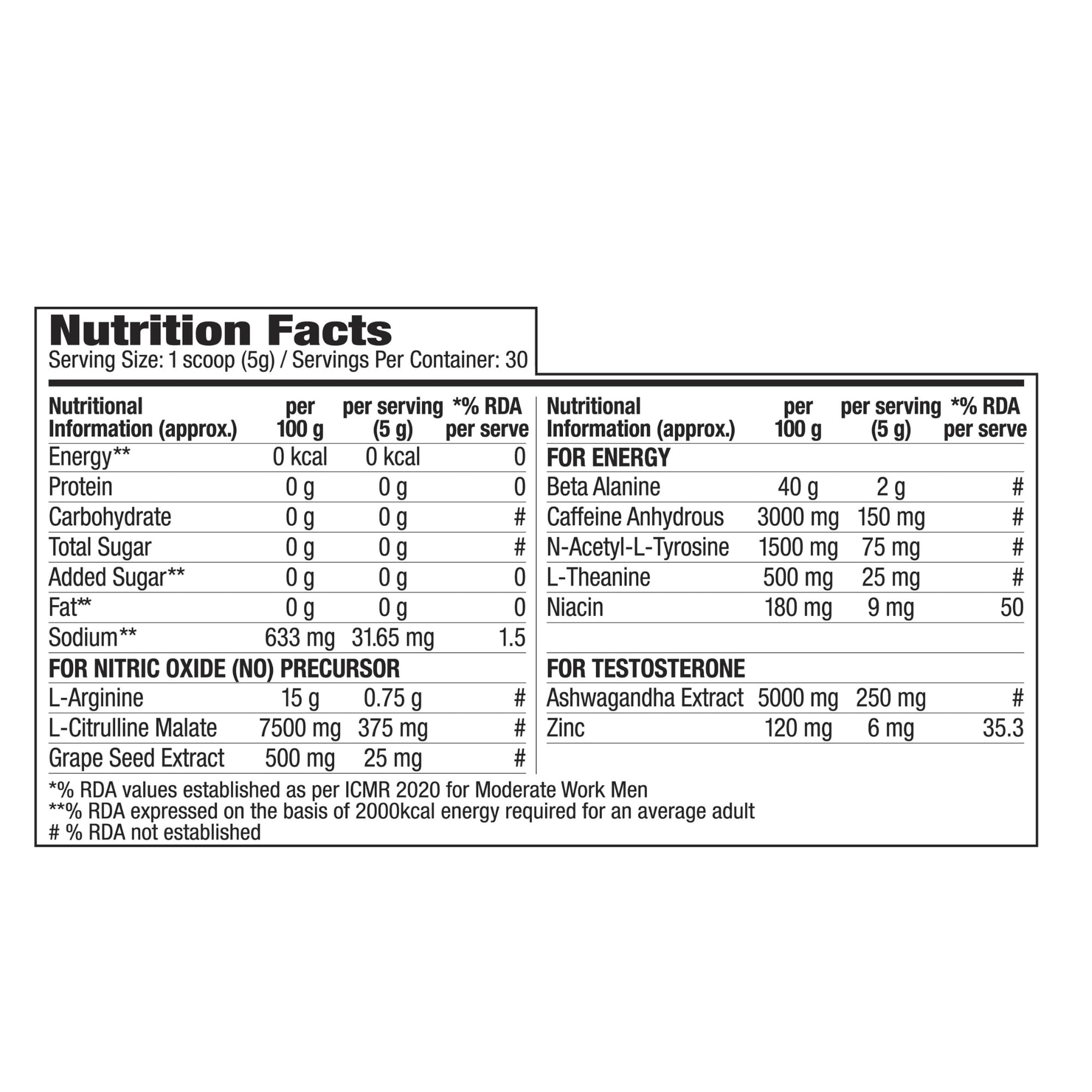 Labrada Super Charge Pre Workout Supplement for Men & Women | Energy, Focus & Muscle Pump Support | Orange Flavour | 150g — Amazon image 10