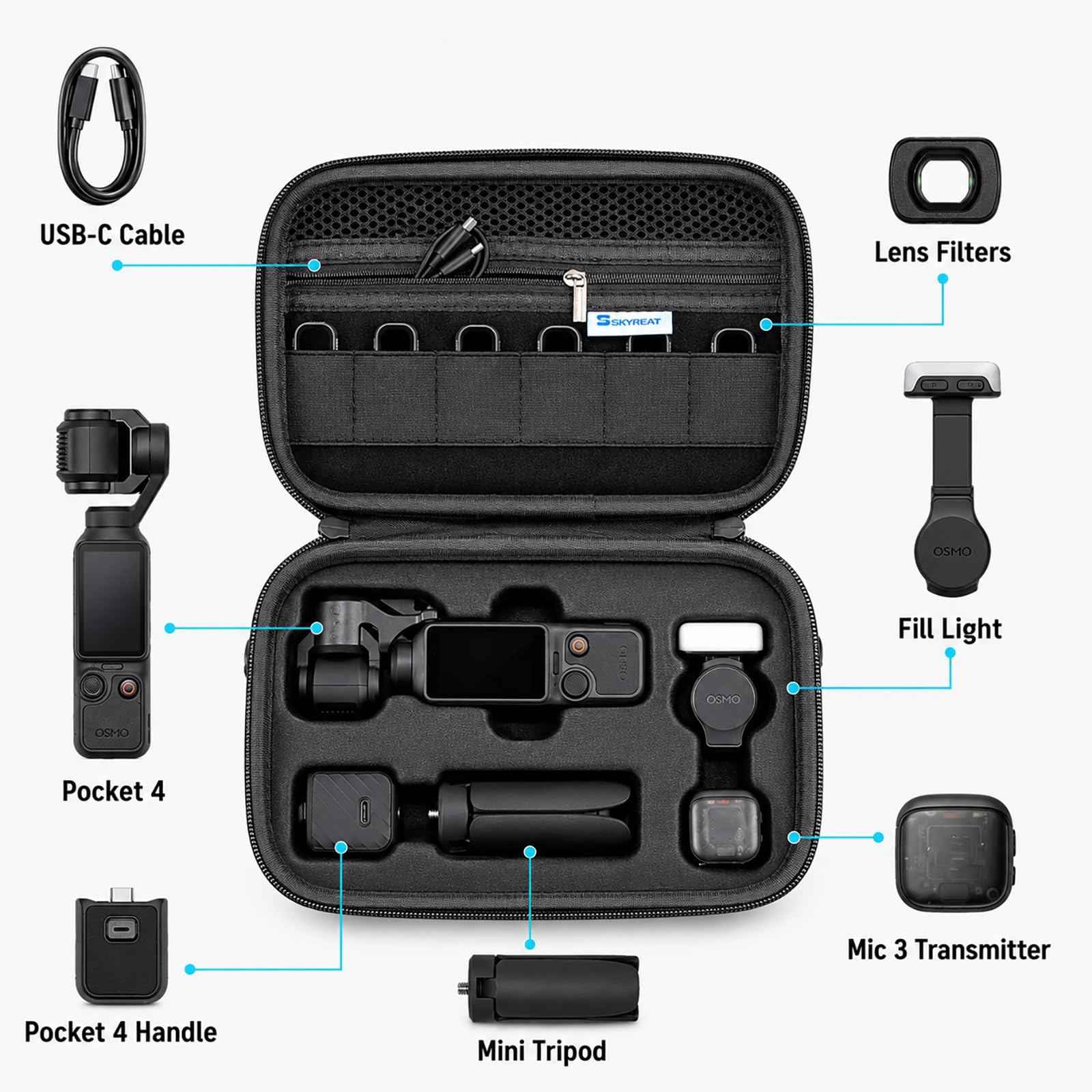 SKYREAT Osmo Pocket 4 Tasche, PU-Schutzhülle für DJI Pocket 4 Creator Combo Zubehör, Tragbare Handtasche für Reisen, Vlogging und Außenaufnahmen, zur Organisation