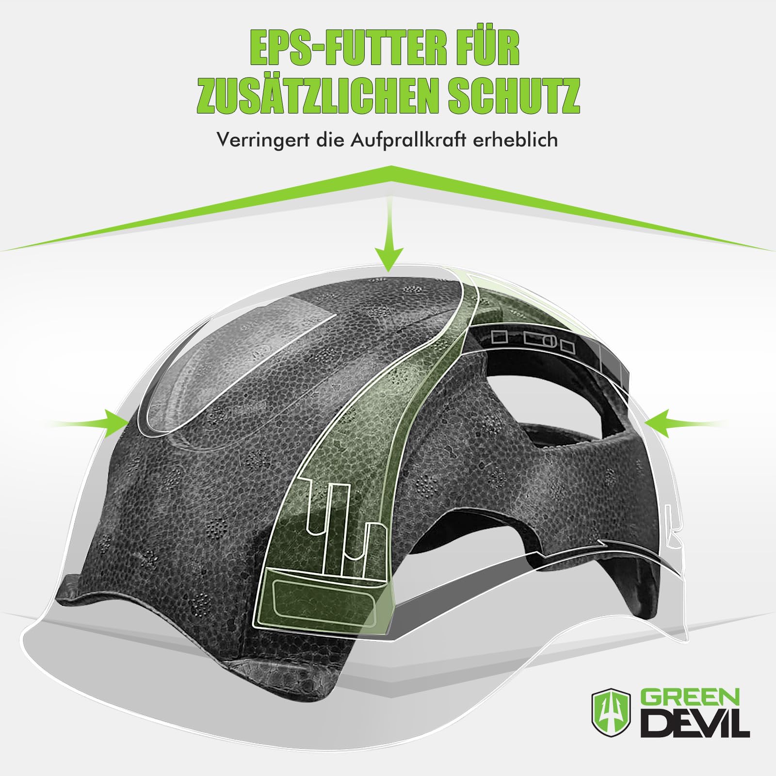 GREEN DEVIL X-Armor Schutzhelm mit Aktivem Gehörschutz und Klarem Visier Arbeitshelm ABS Sicherheitshelm EN 397 Industriehelm EN352-konforme SNR 32dB mit Bluetooth