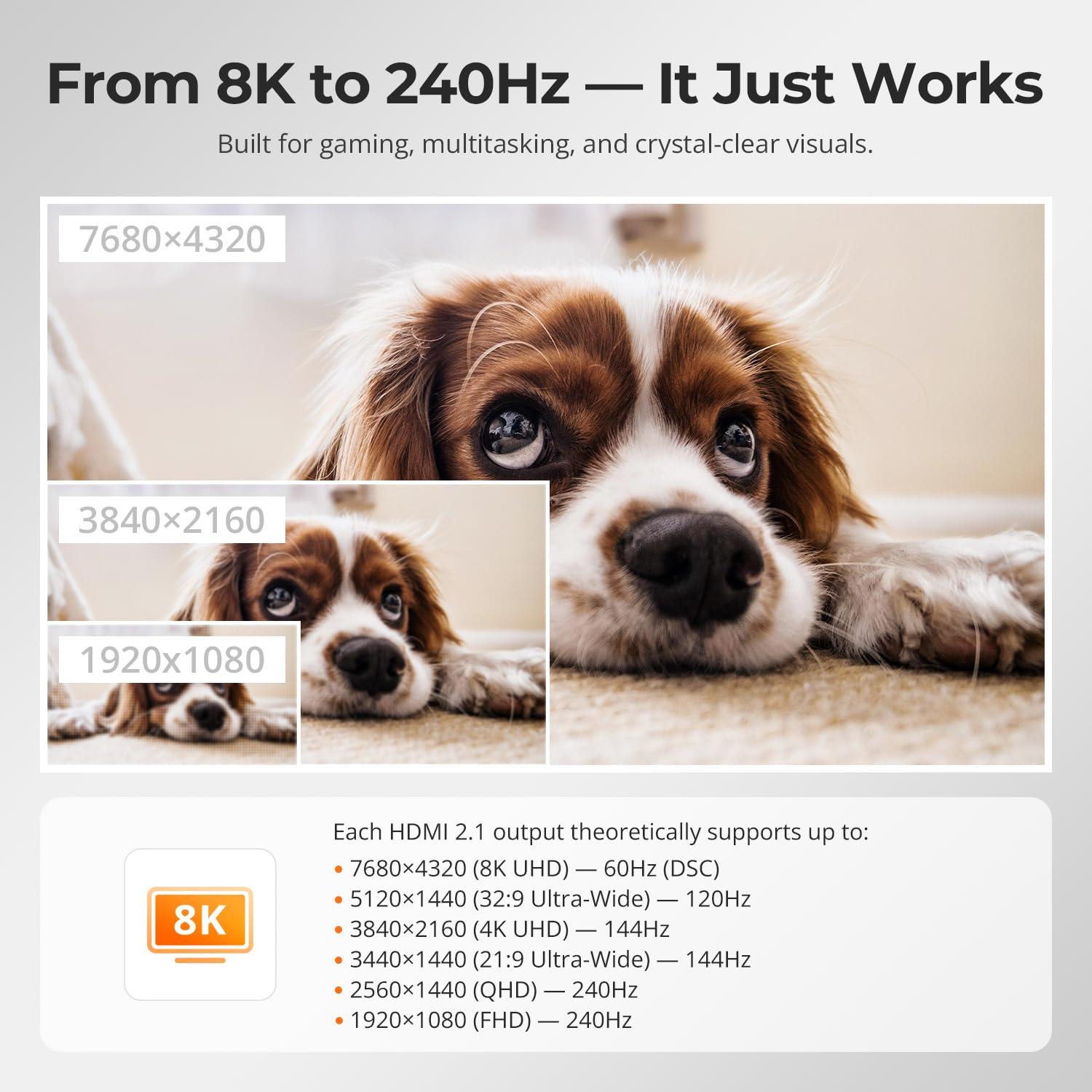 Pack 8K@60Hz DisplayPort HDMI KVM Switch 2 Moniteurs 8 PC avec 8K HDMI 2.1 Câble 2 m x2
