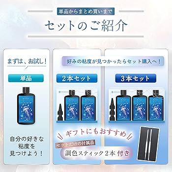 Amazon | RENAGE レジン液 UV LED 大容量 125g 透明 ハード