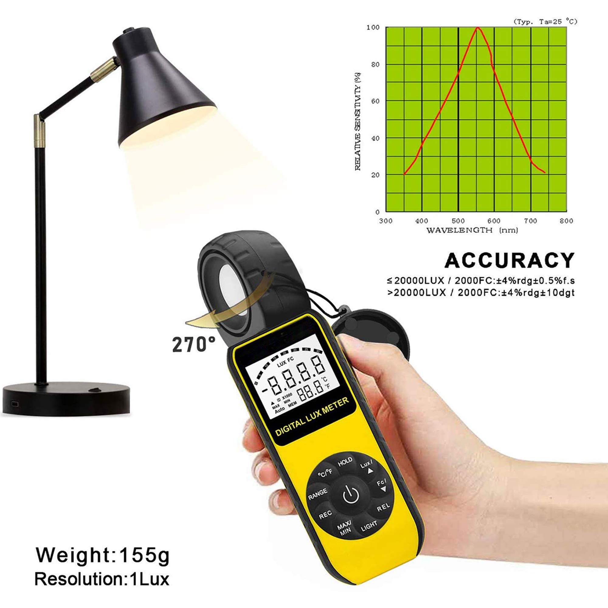 Digital Light Meter, BTMETER Luxmeter 881E Measure Lumen 300,000Lux