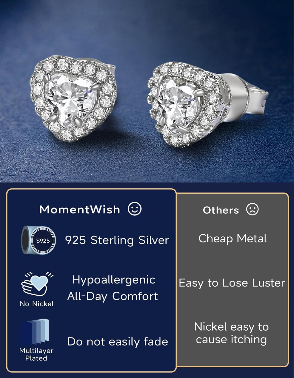 MomentWish Moissanite Earrings for Women, Gifts for Christmas, 1/2 Carat Moissanite Stud Earrings, D Color VVS1 Simulated Diamond 925 Sterling Silver Halo Earrings for Birthday Anniversary - Image 5