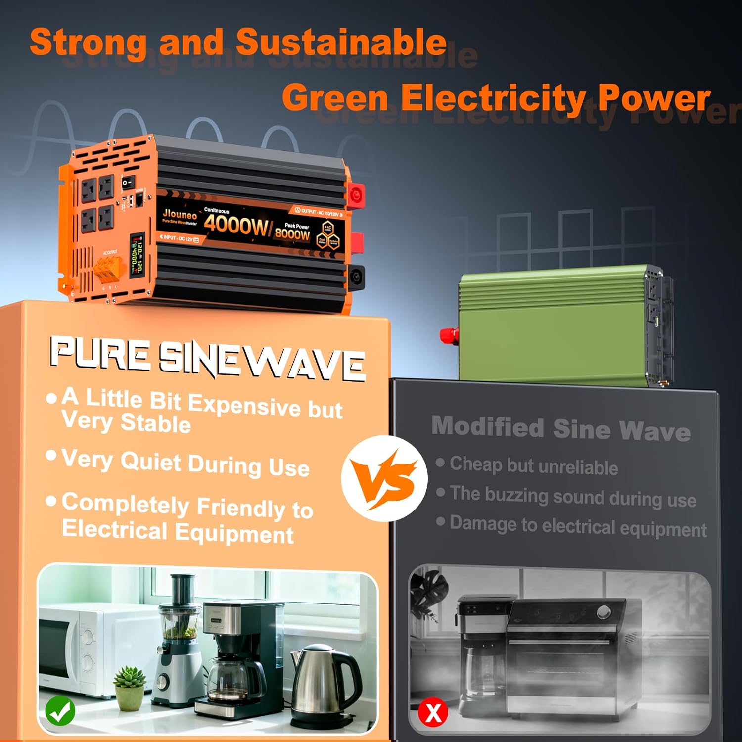 4000W Pure Sine Wave Inverter, 12V DC to 110V/120V AC Heavy Duty Power Inverter for Home Backup, Off-Grid Solar, RV, Truck, with 4 AC Outlets, Dual LCD Display, Remote Control, Hardwire Port